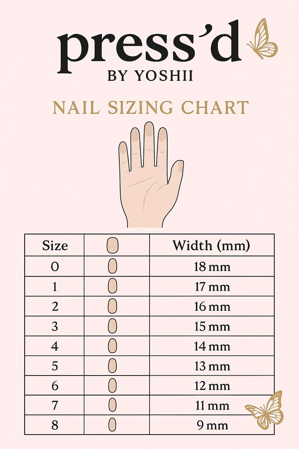 Midnight Jungle 💅